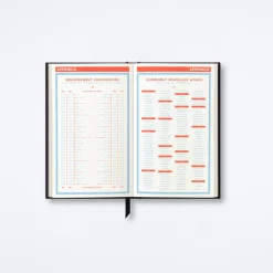 Hidden Agenda Undated Mini Planner