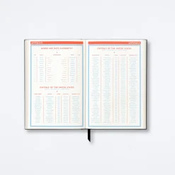 Perpetually Late Show Undated Planner