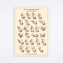 Sign Language Chart Wrap